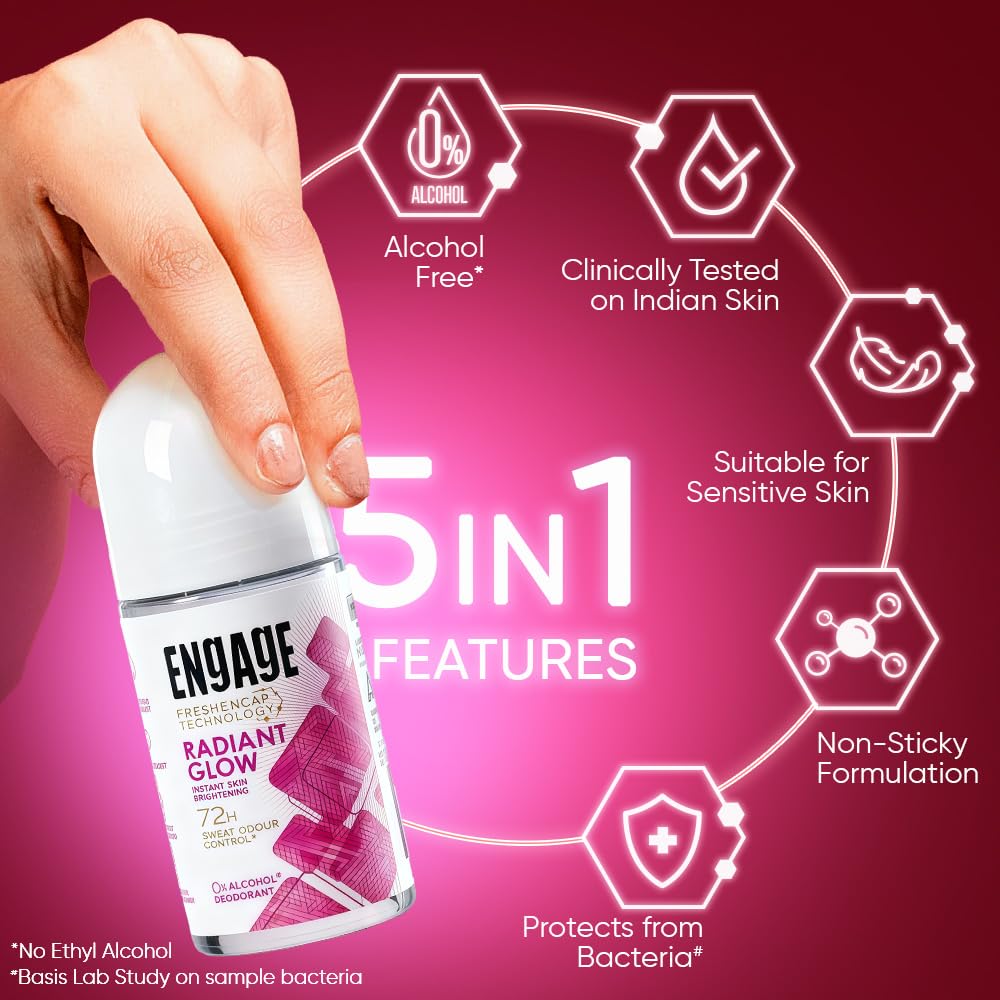 Engage Hydra Soft Underarm Roll On Deo for Women|72 Hour Sweat & Odour Protection | Skin Softening Formula|Advanced Antipersp
