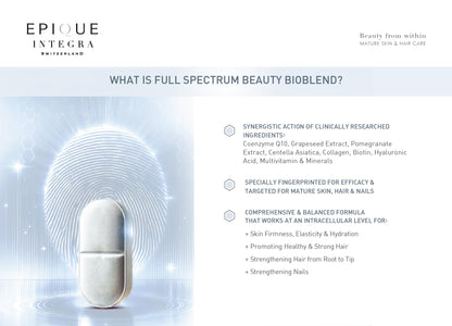 Epique Integra Beauty Bioblend Supplement, 30+ Ingredients, Swiss Formula, 1 Tablet Daily, Adult - ingredients panel