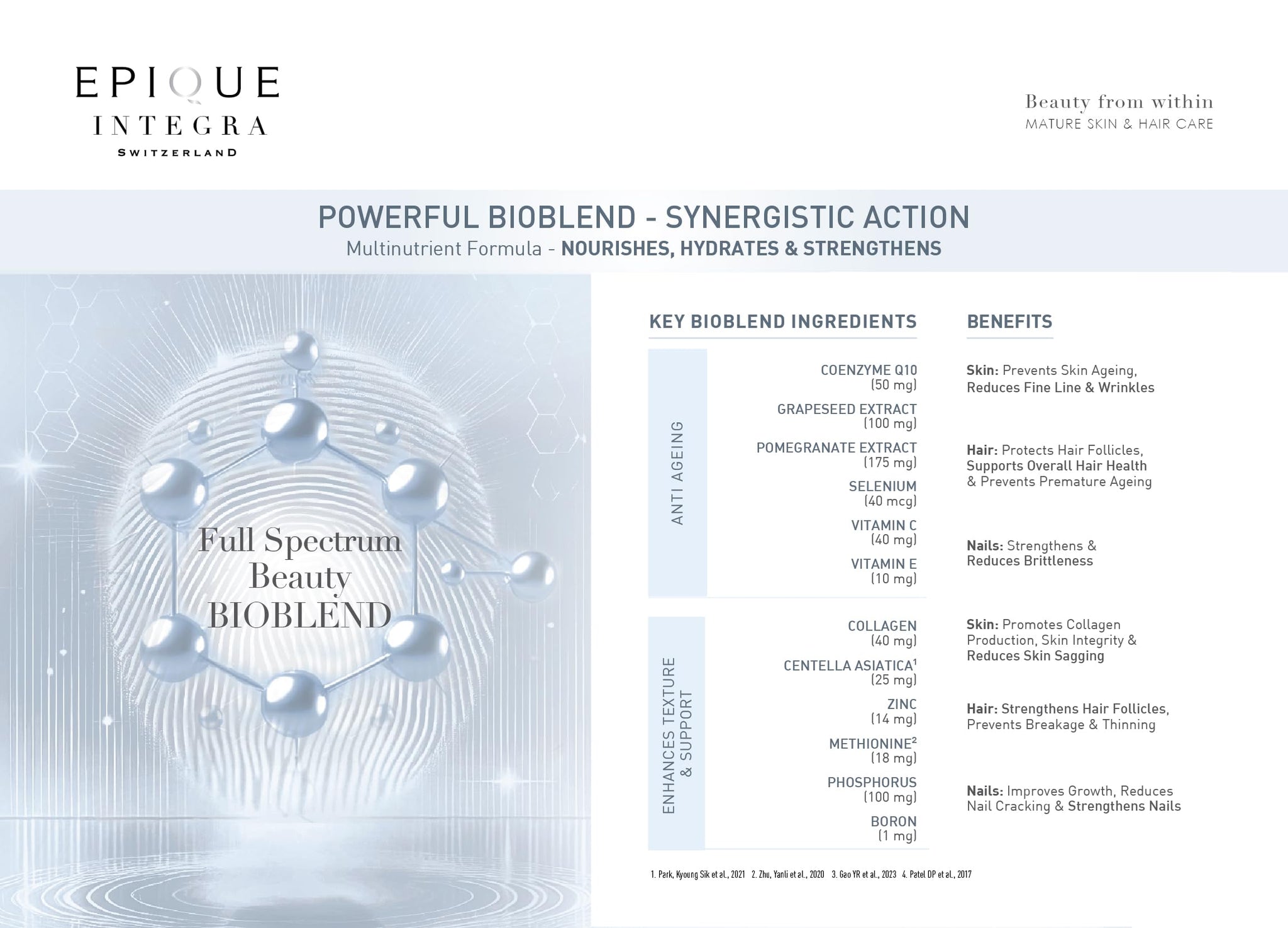 Epique Integra Beauty Bioblend Supplement, 30+ Ingredients, Swiss Formula, 1 Tablet Daily, Adult - close-up detail