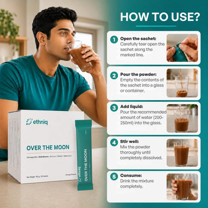 Ethniq Over The Moon Ayurvedic Herbal Drink Mix, 30 Sachets (5g Each), AYUSH Licensed and GMP Certified - ingredients panel (