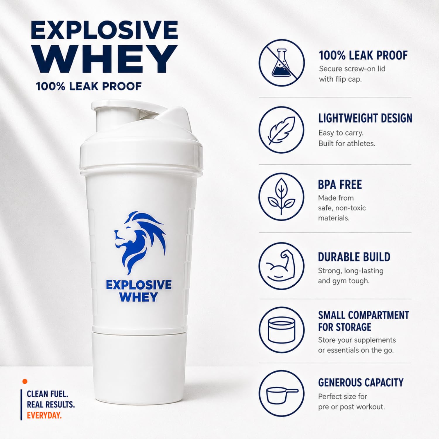 EXPLOSIVE WHEY Protein Shaker Bottle, 600ml, BPA-Free, Leak-Proof, with Storage Compartment - back view