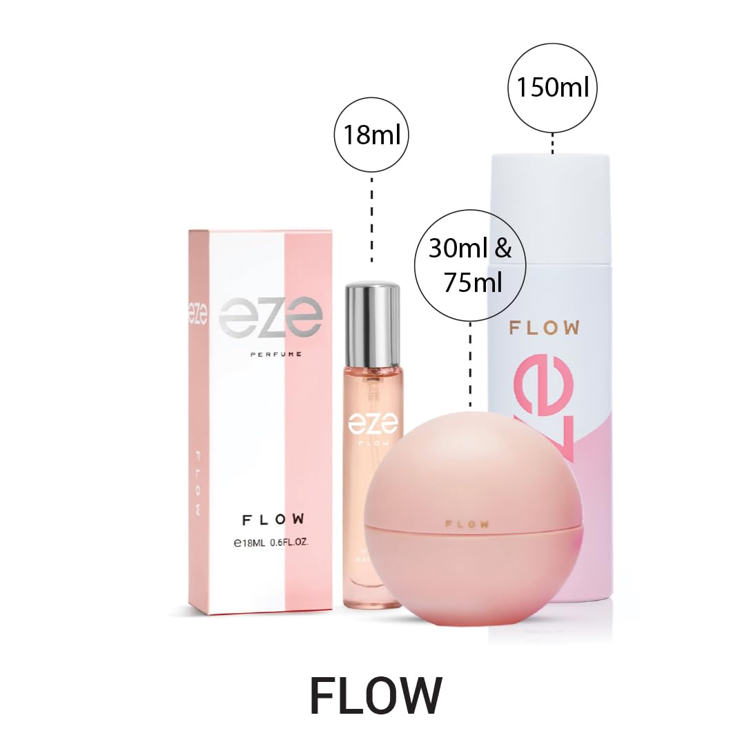 Eze Eau de Parfum For Women Travel Size 18ml Single Bottle Adult Personal Fragrance - ingredients panel (16)