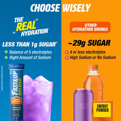 Fast&Up Reload (10 Litres) Low Sugar energy drink for Instant Hydration - 40 Effervescent Tablets with all 5 Essential Electr