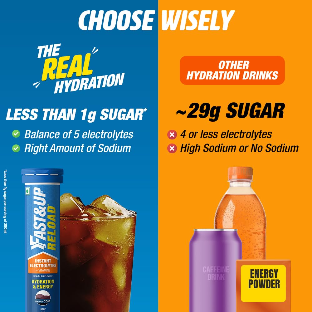 Fast&Up Reload (10 Litres) Low Sugar energy drink for Instant Hydration - 40 Effervescent Tablets with all 5 Essential Electr