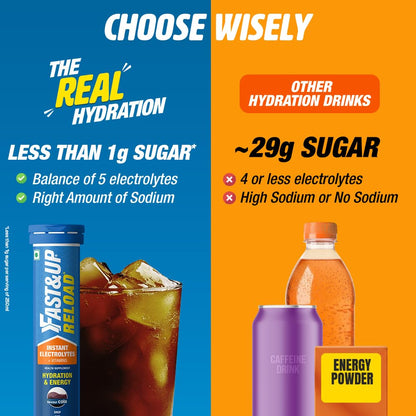 Fast&Up Reload (10 Litres) Low Sugar energy drink for Instant Hydration - 40 Effervescent Tablets with all 5 Essential Electr
