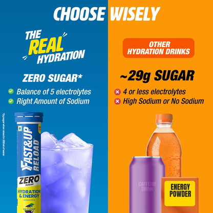 Fast&Up Reload (10 Litres) Low Sugar energy drink for Instant Hydration - 40 Effervescent Tablets with all 5 Essential Electr