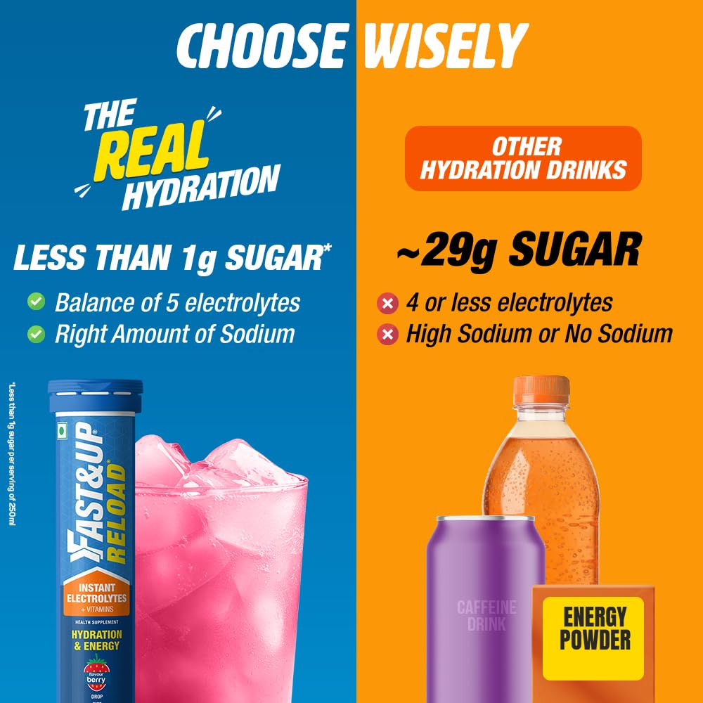 Fast&Up Reload (10 Litres) Low Sugar energy drink for Instant Hydration - 40 Effervescent Tablets with all 5 Essential Electr