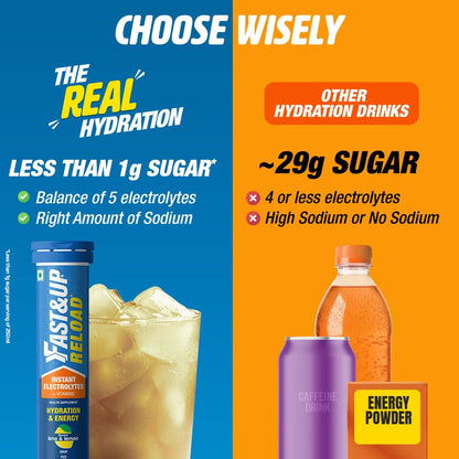 Fast&Up Reload (10 Litres) Low Sugar energy drink for Instant Hydration - 40 Effervescent Tablets with all 5 Essential Electr