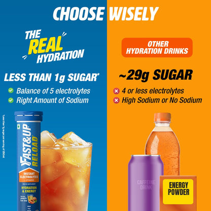 Fast&Up Reload (10 Litres) Low Sugar energy drink for Instant Hydration - 40 Effervescent Tablets with all 5 Essential Electr