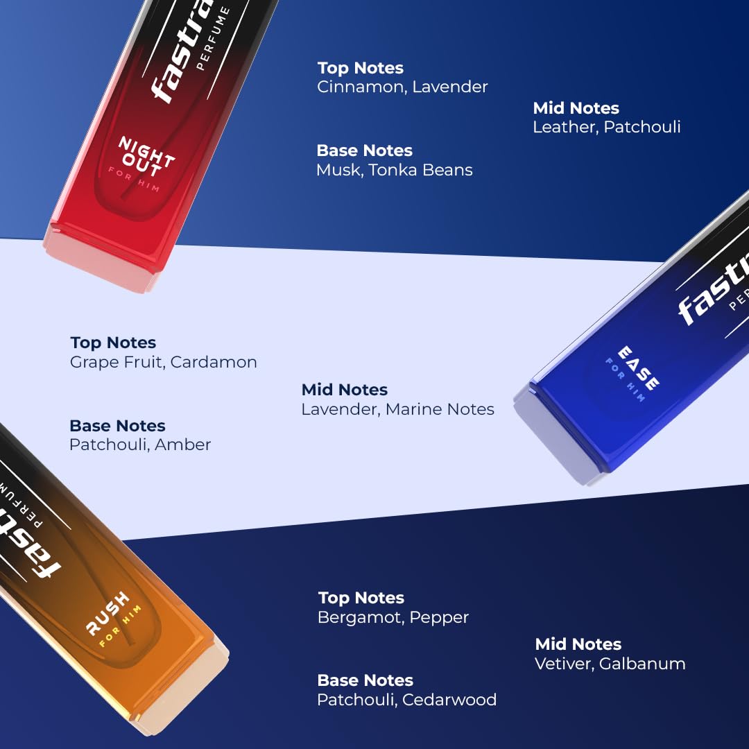 Fastrack Perfume Gift Set for Men – Ease, Night Out & Rush (3 x 20ml) – Rakhi Special for Brother - back view
