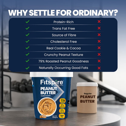 Fitspire Fit Super Pro Whey Protein Powder, 2 lbs (1350g), Whey Isolate & Concentrate Blend - ingredients panel (14)