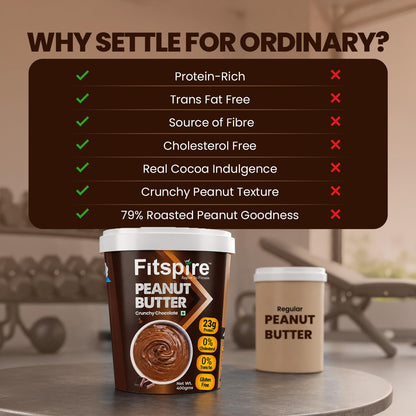 Fitspire Fit Super Pro Whey Protein Powder, 2 lbs (1350g), Whey Isolate & Concentrate Blend - ingredients panel