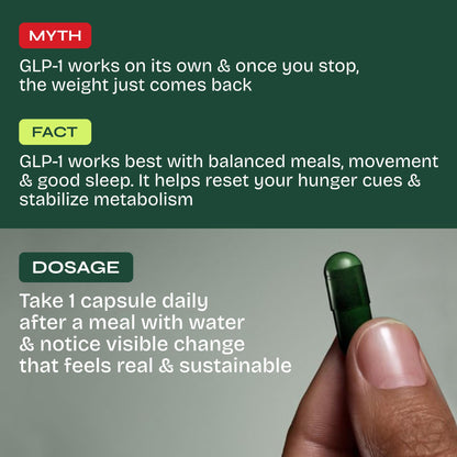 Fitty GLP-1 Daily Nutritional Supplement Capsules, 30 Capsules, Plant-Based, Sugar-Free - ingredients panel (12)
