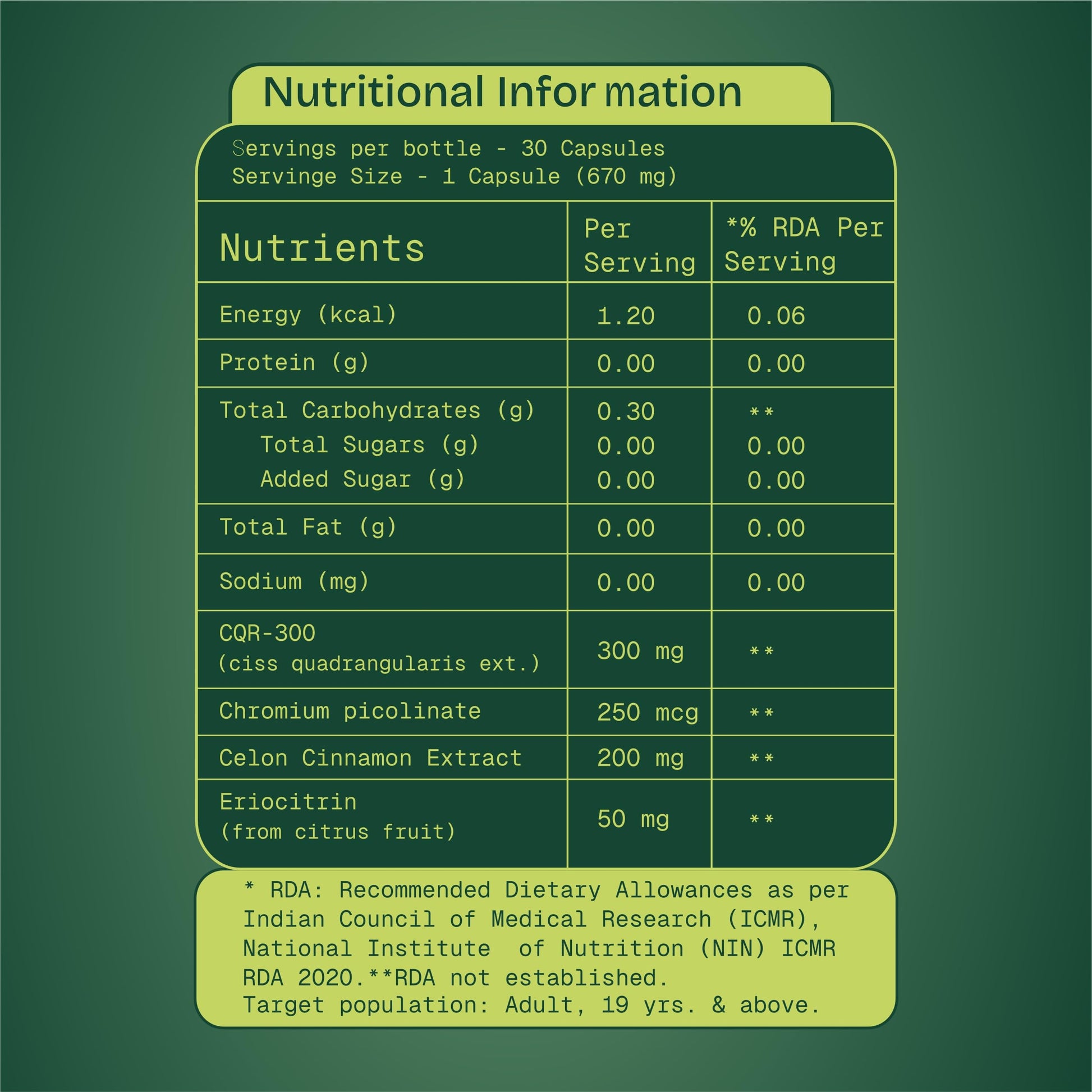 Fitty GLP-1 Daily Nutritional Supplement Capsules, 30 Capsules, Plant-Based, Sugar-Free - packaging