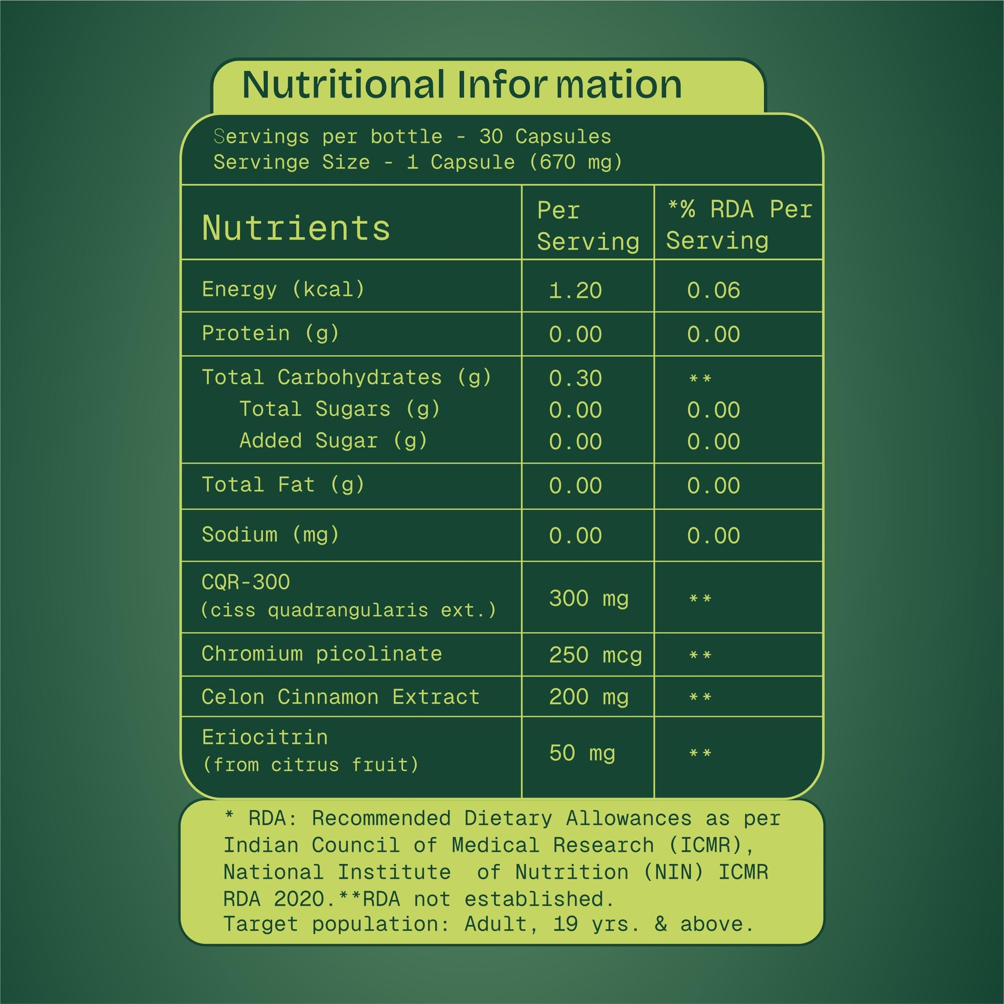 Fitty GLP-1 Daily Nutritional Supplement Capsules, 30 Capsules, Plant-Based, Sugar-Free - packaging