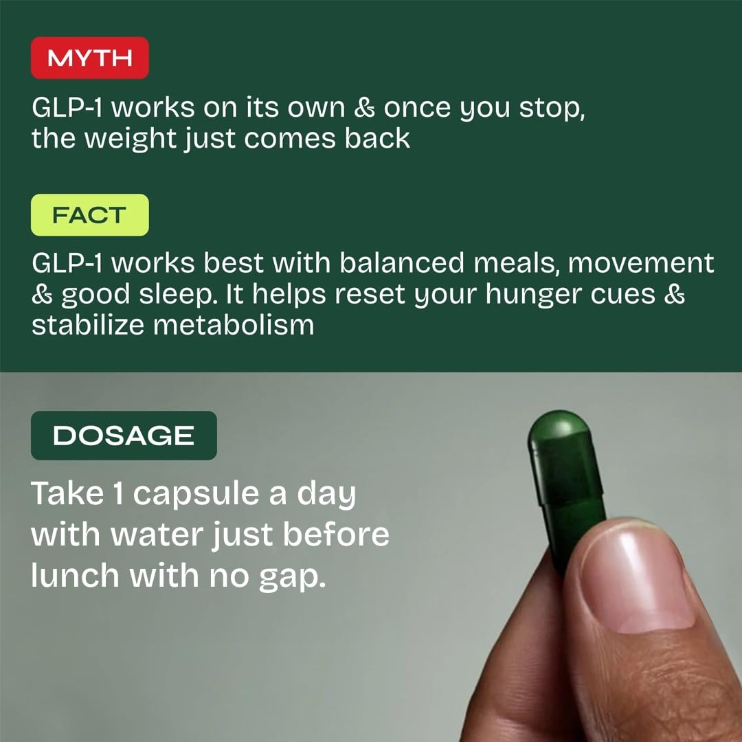 Fitty GLP-1 Daily Nutritional Supplement Capsules, 30 Capsules, Plant-Based, Sugar-Free - ingredients panel