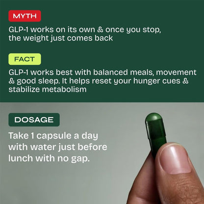 Fitty GLP-1 Daily Nutritional Supplement Capsules, 30 Capsules, Plant-Based, Sugar-Free - ingredients panel