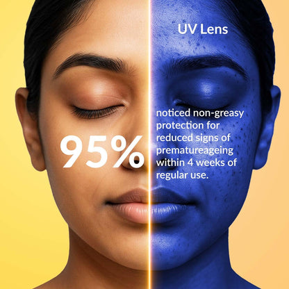 FIXDERMA Shadow Sunscreen Gel SPF 30+ Broad Spectrum | Lightweight Water Resistant for Oily Skin - ingredients panel