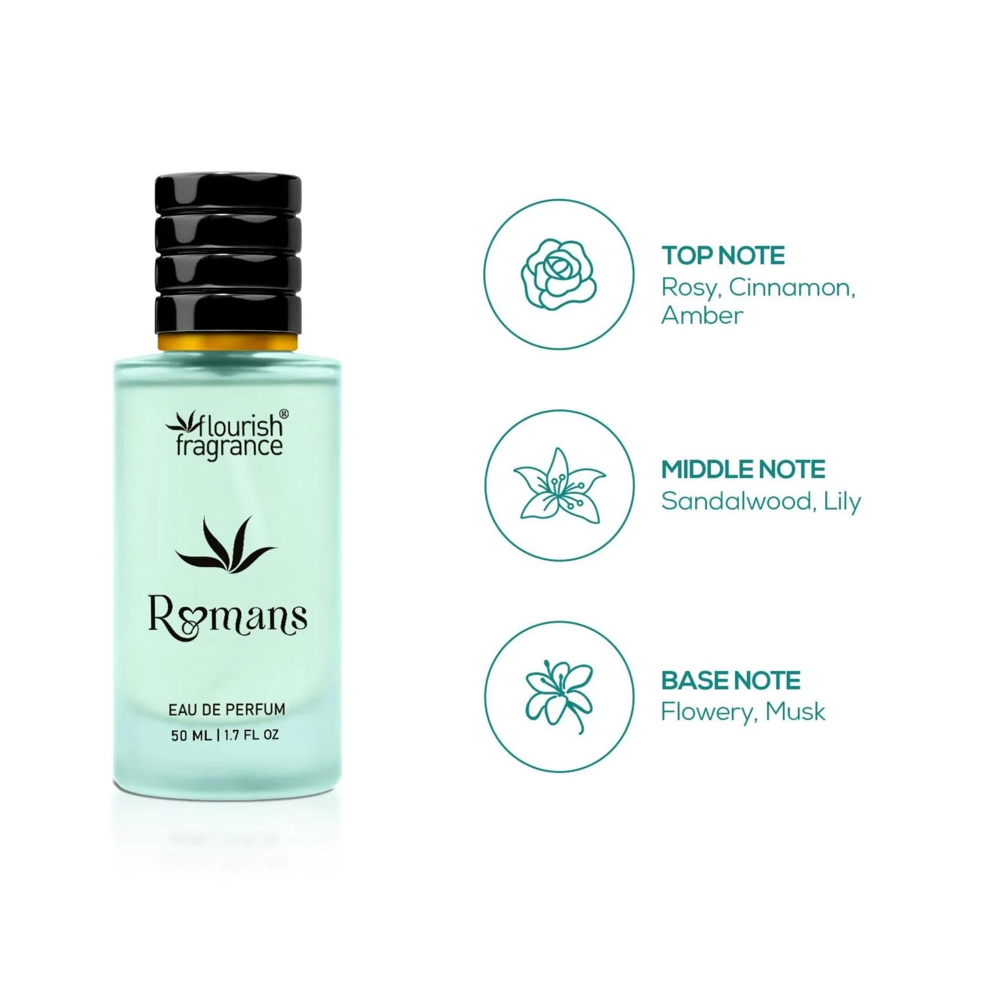 Flourish Fragrance Romans Eau de Parfum, 50ml, Unisex, Rosy Cinnamon Amber Sandalwood Musk - back view