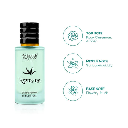 Flourish Fragrance Romans Eau de Parfum, 50ml, Unisex, Rosy Cinnamon Amber Sandalwood Musk - back view