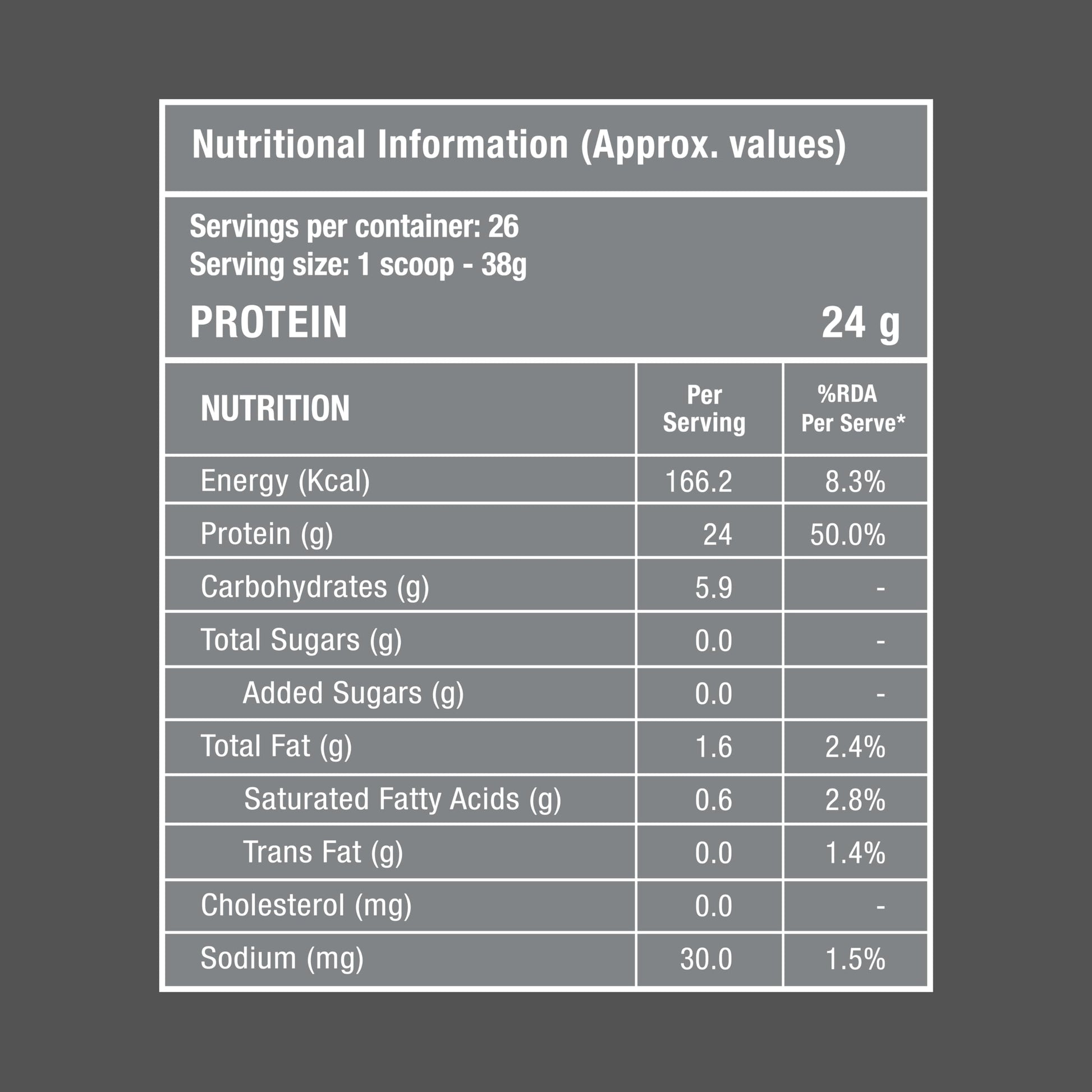 Foodstrong Whey Protein Isolate, Grass-Fed Hormone-Free, With Turmeric and Digestive Enzymes, No Added Sugar - ingredients pa