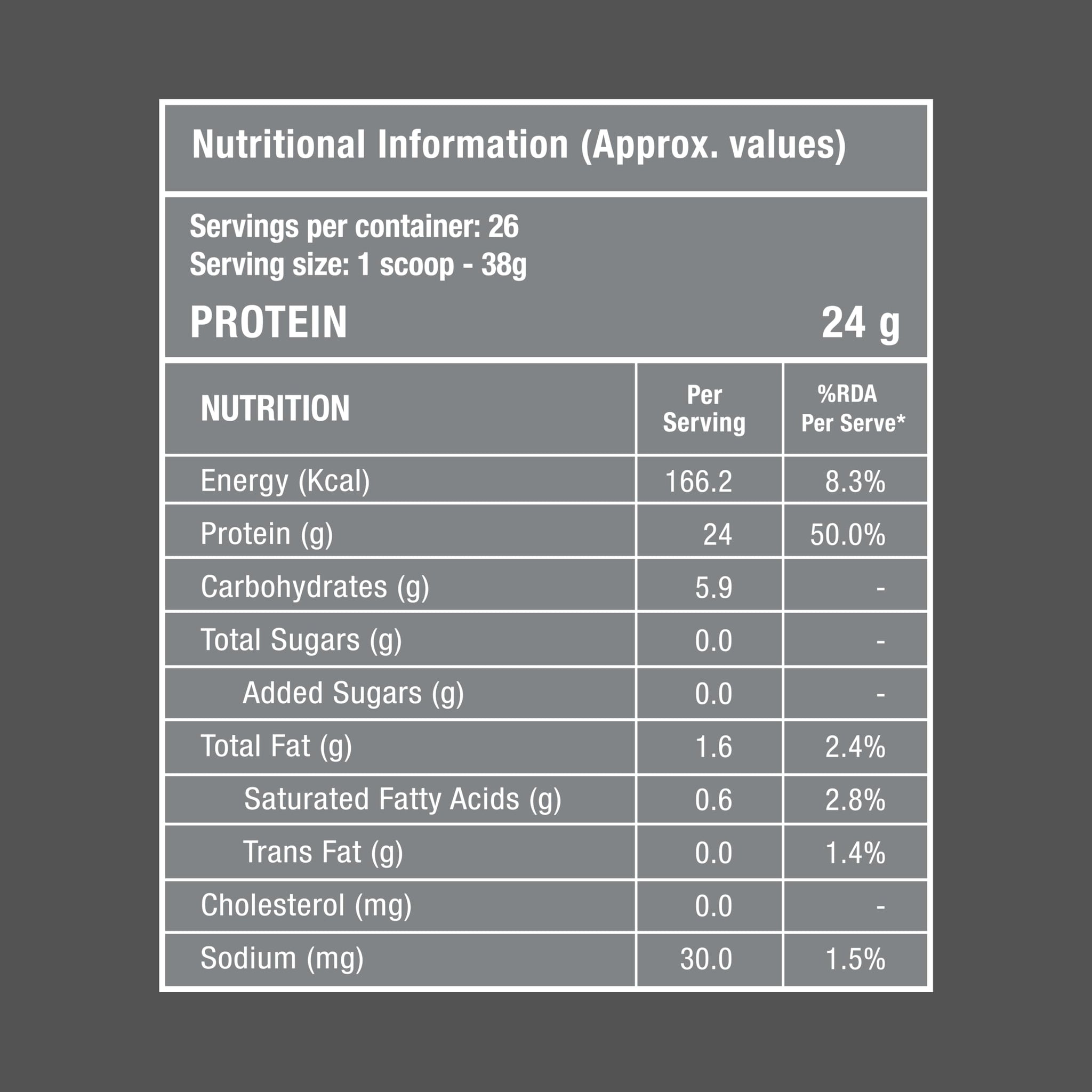 Foodstrong Whey Protein Isolate, Grass-Fed Hormone-Free, With Turmeric and Digestive Enzymes, No Added Sugar - ingredients pa