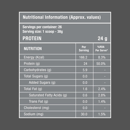 Foodstrong Whey Protein Isolate, Grass-Fed Hormone-Free, With Turmeric and Digestive Enzymes, No Added Sugar - ingredients pa