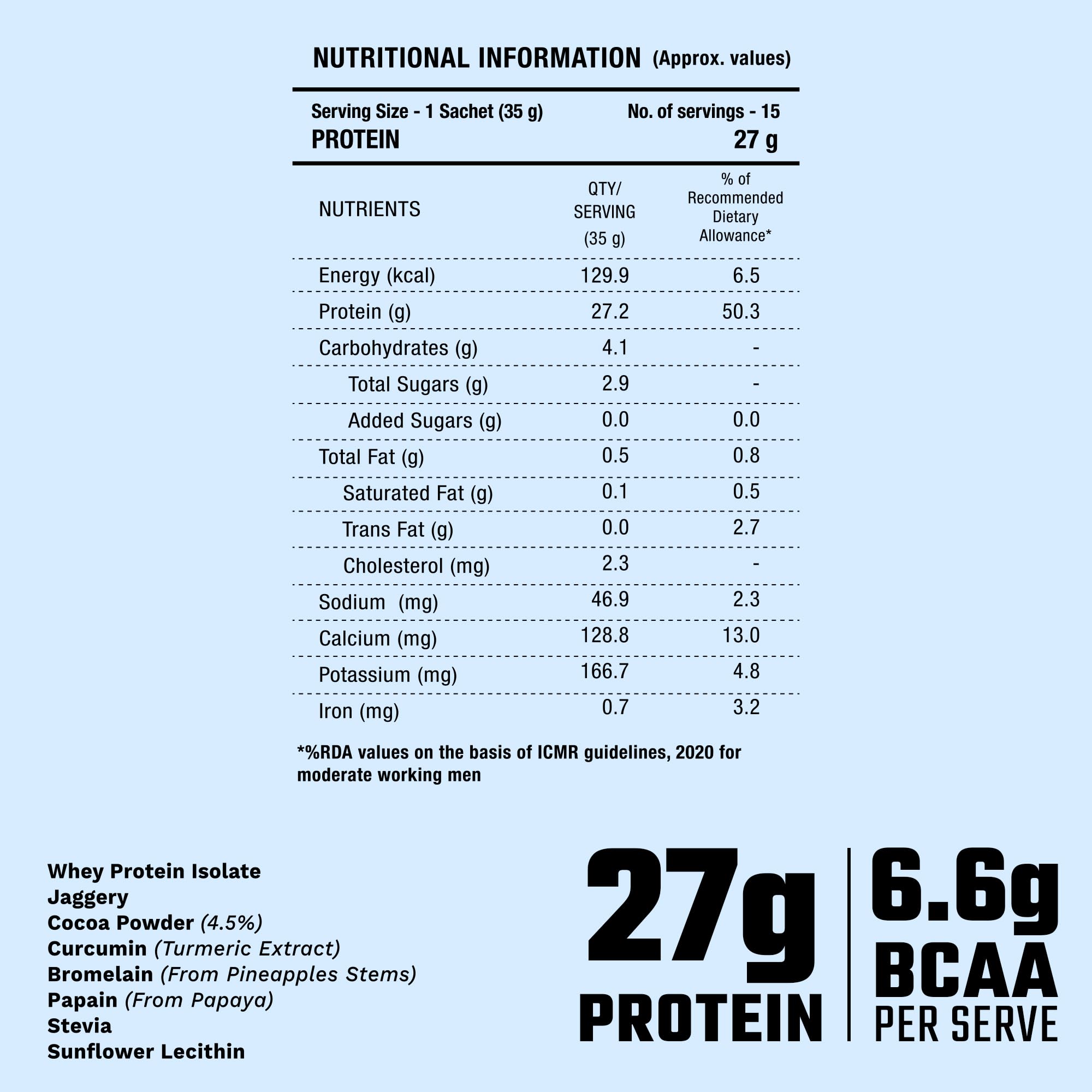 Foodstrong Whey Protein Isolate, Grass-Fed Hormone-Free, With Turmeric and Digestive Enzymes, No Added Sugar - back view
