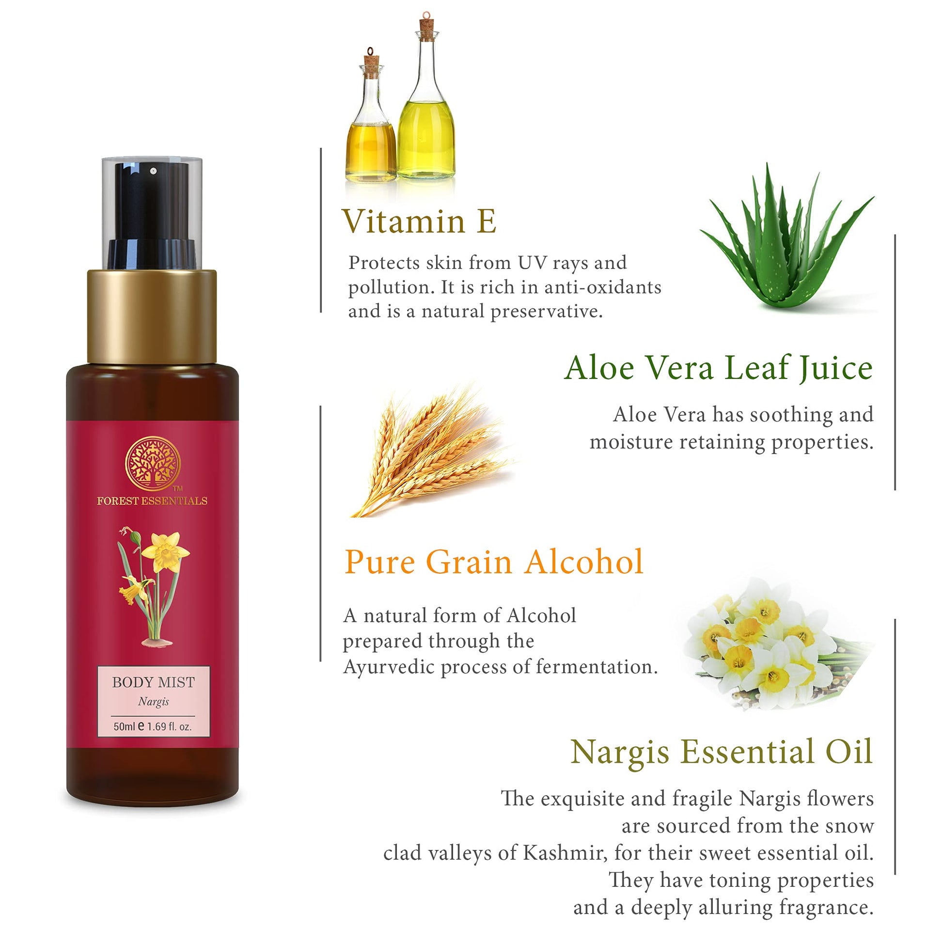 Forest Essentials Fragrant Body Mist Nargis - Aloe Vera Infused Perfume Spray, Unisex, Organic - back view