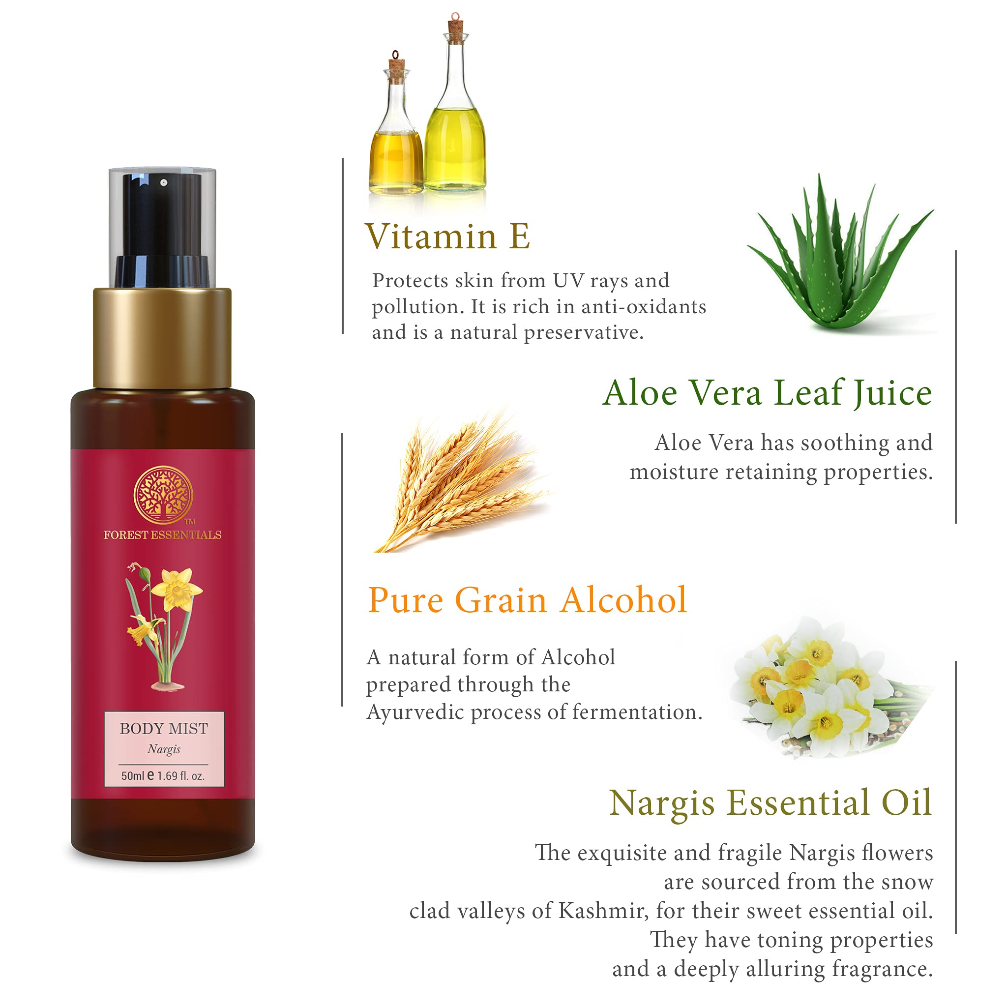 Forest Essentials Nargis Body Mist, Aloe Vera Infused Unisex Perfume Spray, Organic - back view