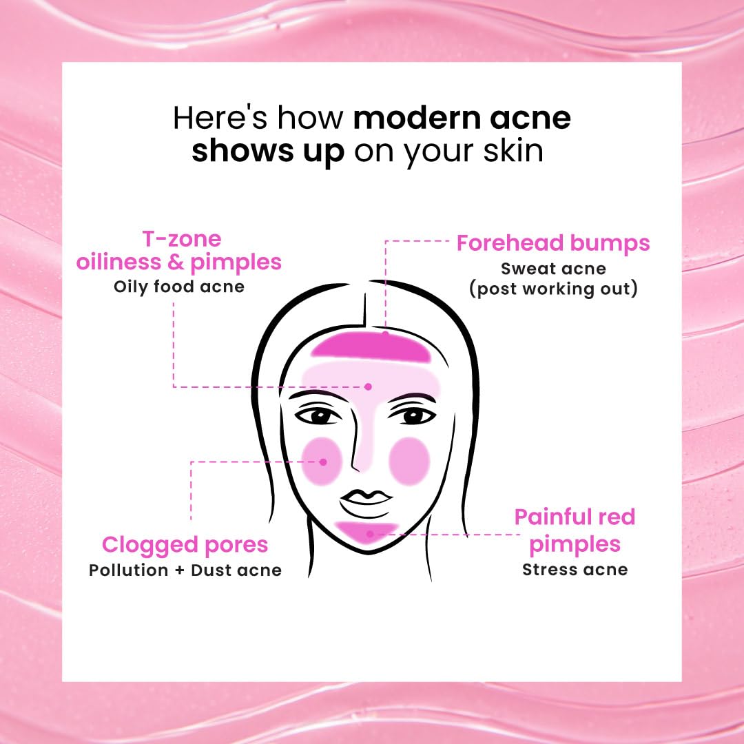 FoxTale Face Wash with 2% Salicylic Acid and Niacinamide for Oily and Acne-Prone Skin - ingredients panel (20)