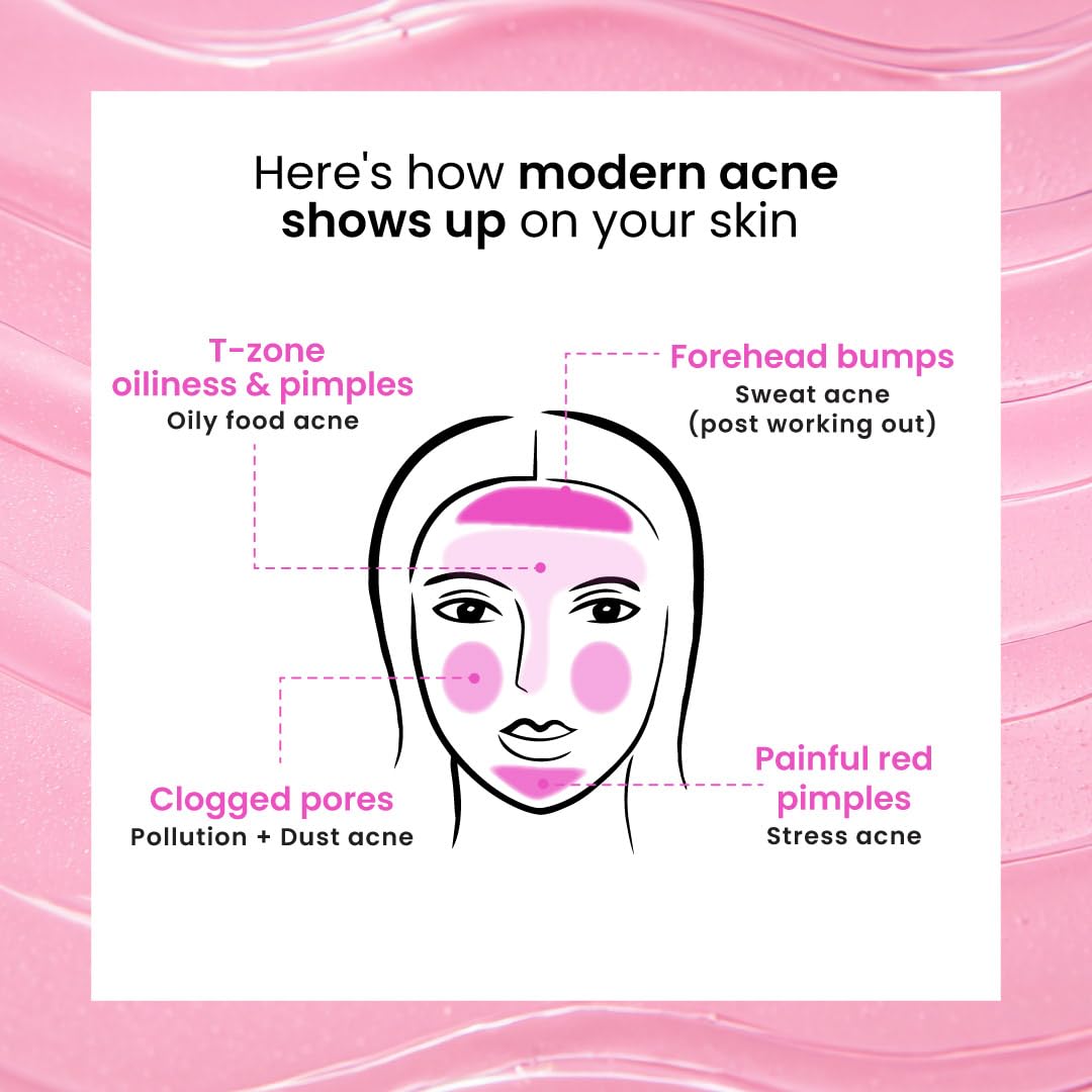 FoxTale Face Wash with 2% Salicylic Acid and Niacinamide for Oily and Acne-Prone Skin - ingredients panel