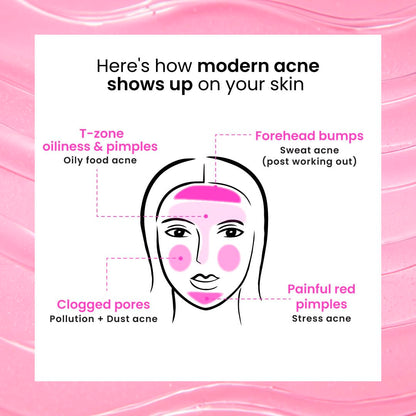 FoxTale Face Wash with 2% Salicylic Acid and Niacinamide for Oily and Acne-Prone Skin - ingredients panel