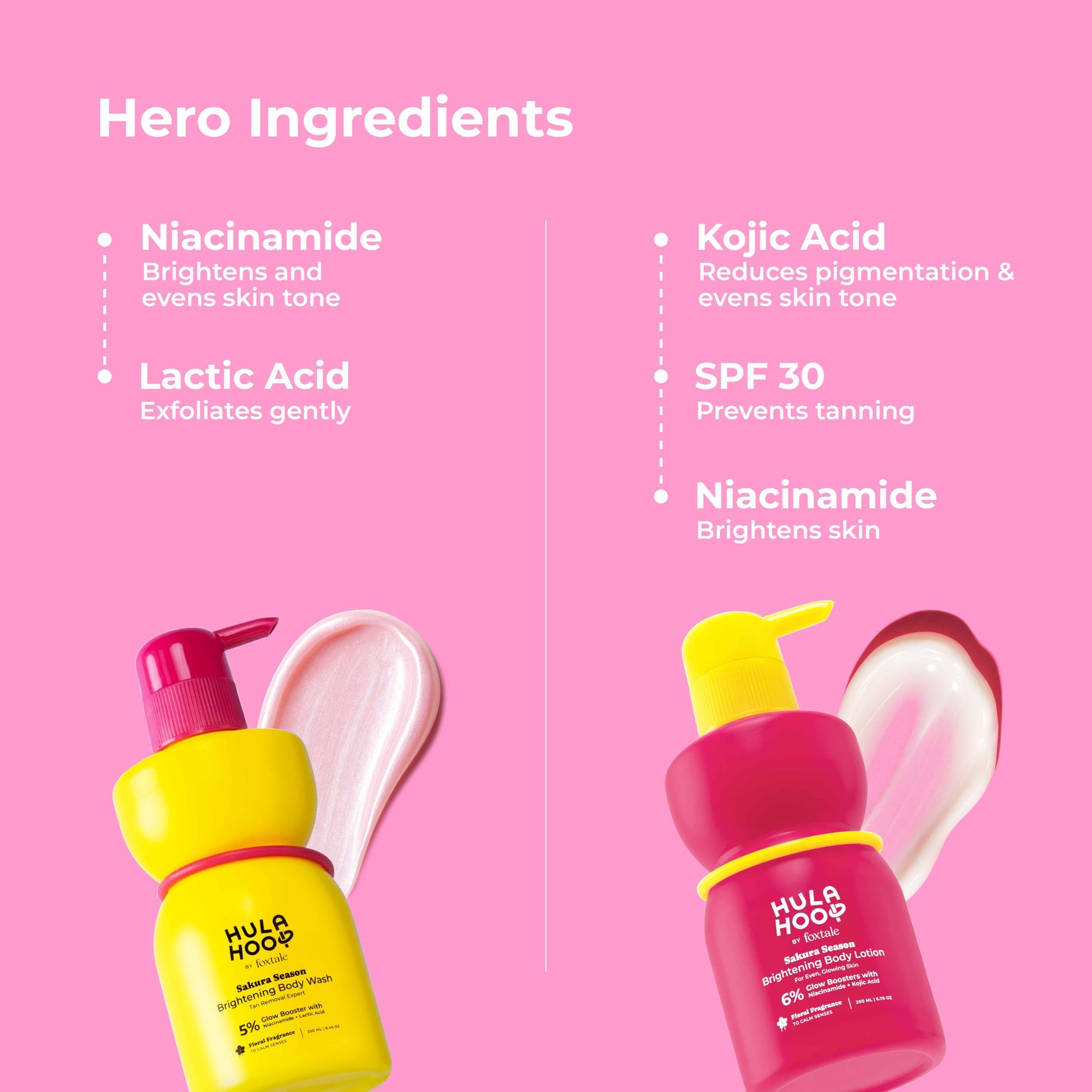 FoxTale Hula Hoop 8% De-Tan Body Wash, 2x250ml, with Niacinamide, Glycolic Acid & Salicylic Acid, Unisex - packaging (48)