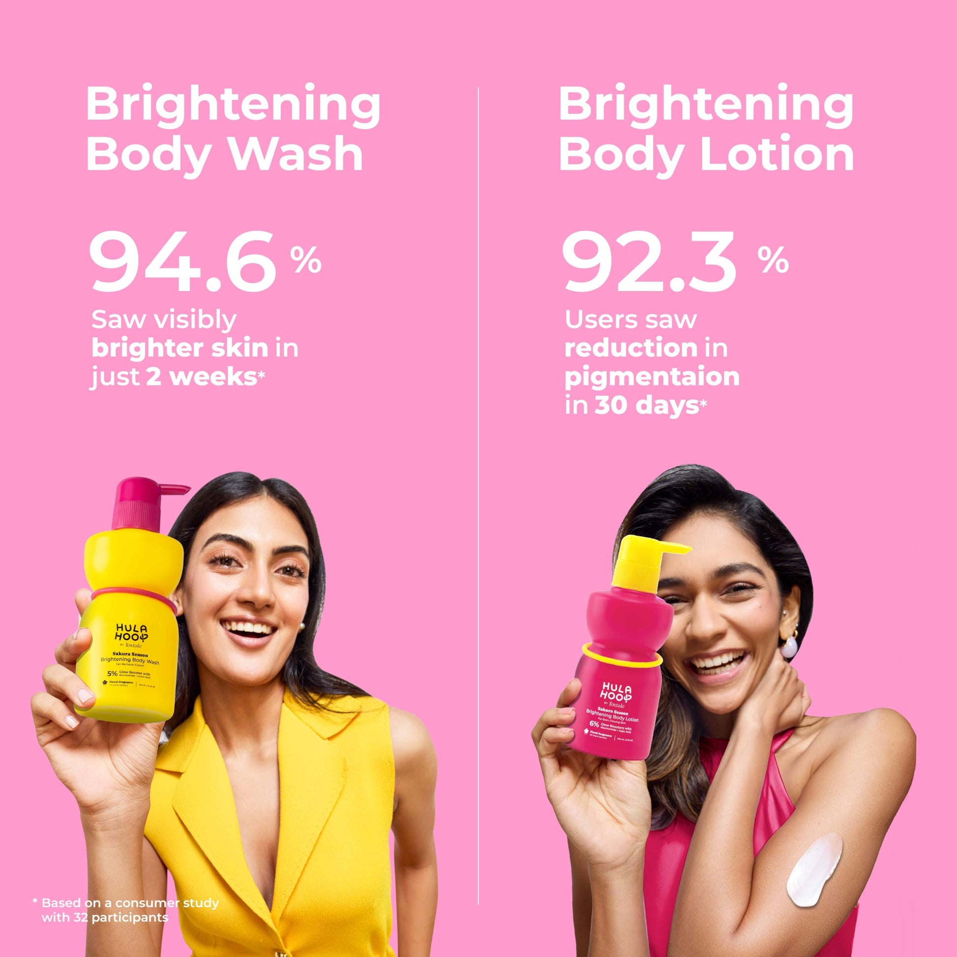 FoxTale Hula Hoop 8% De-Tan Body Wash, 2x250ml, with Niacinamide, Glycolic Acid & Salicylic Acid, Unisex - ingredients panel 