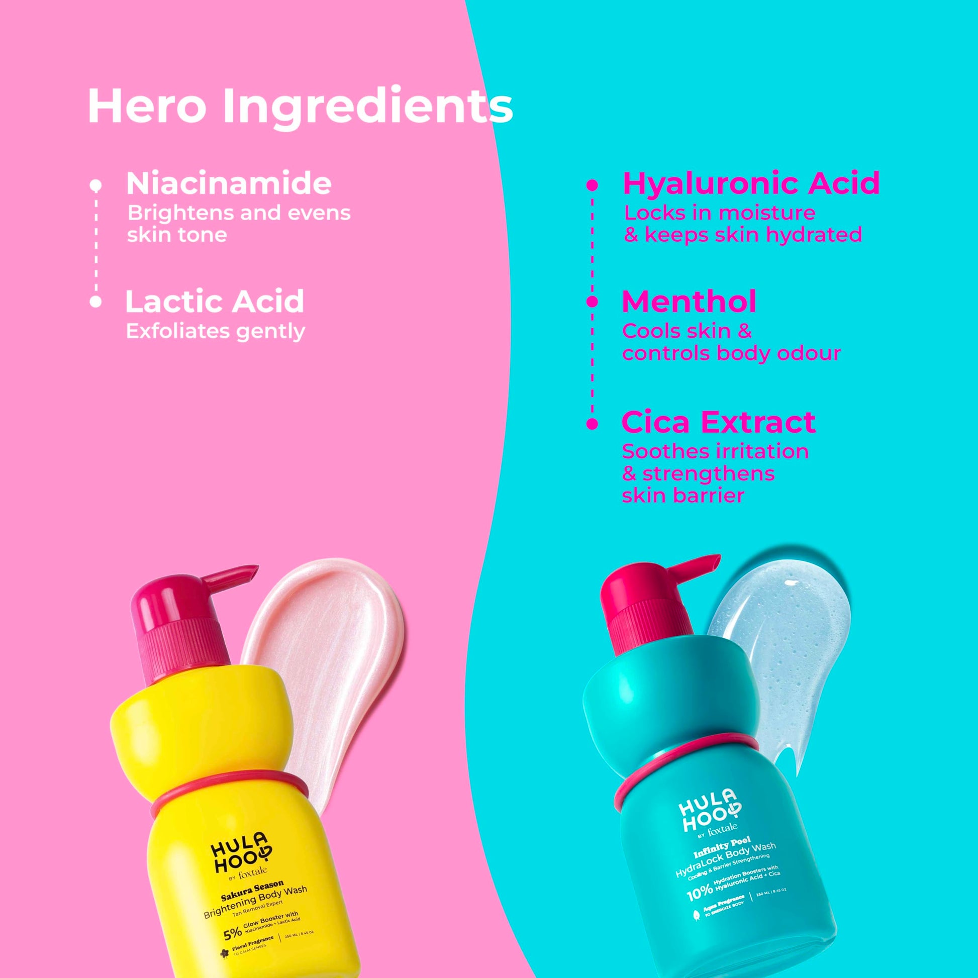 FoxTale Hula Hoop 8% De-Tan Body Wash, 2x250ml, with Niacinamide, Glycolic Acid & Salicylic Acid, Unisex - packaging (54)