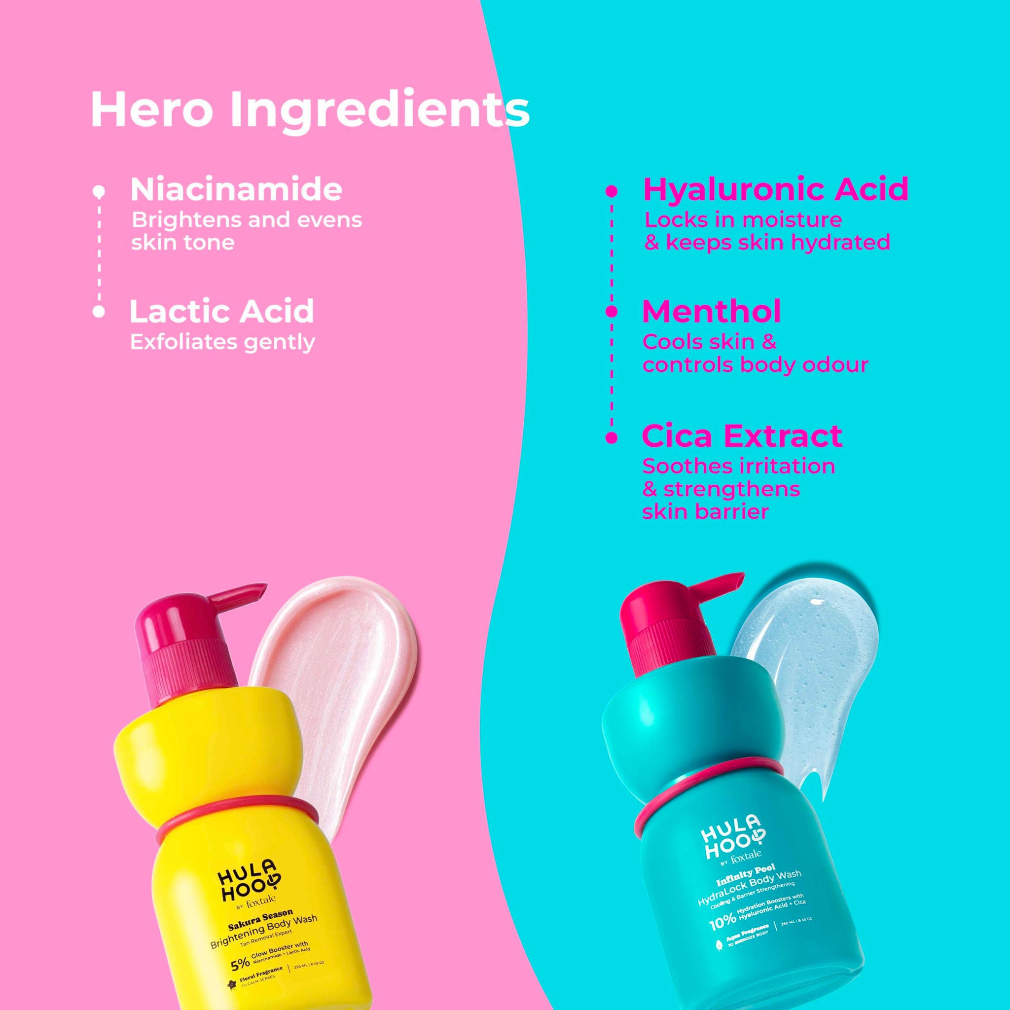 FoxTale Hula Hoop 8% De-Tan Body Wash, 2x250ml, with Niacinamide, Glycolic Acid & Salicylic Acid, Unisex - packaging (54)