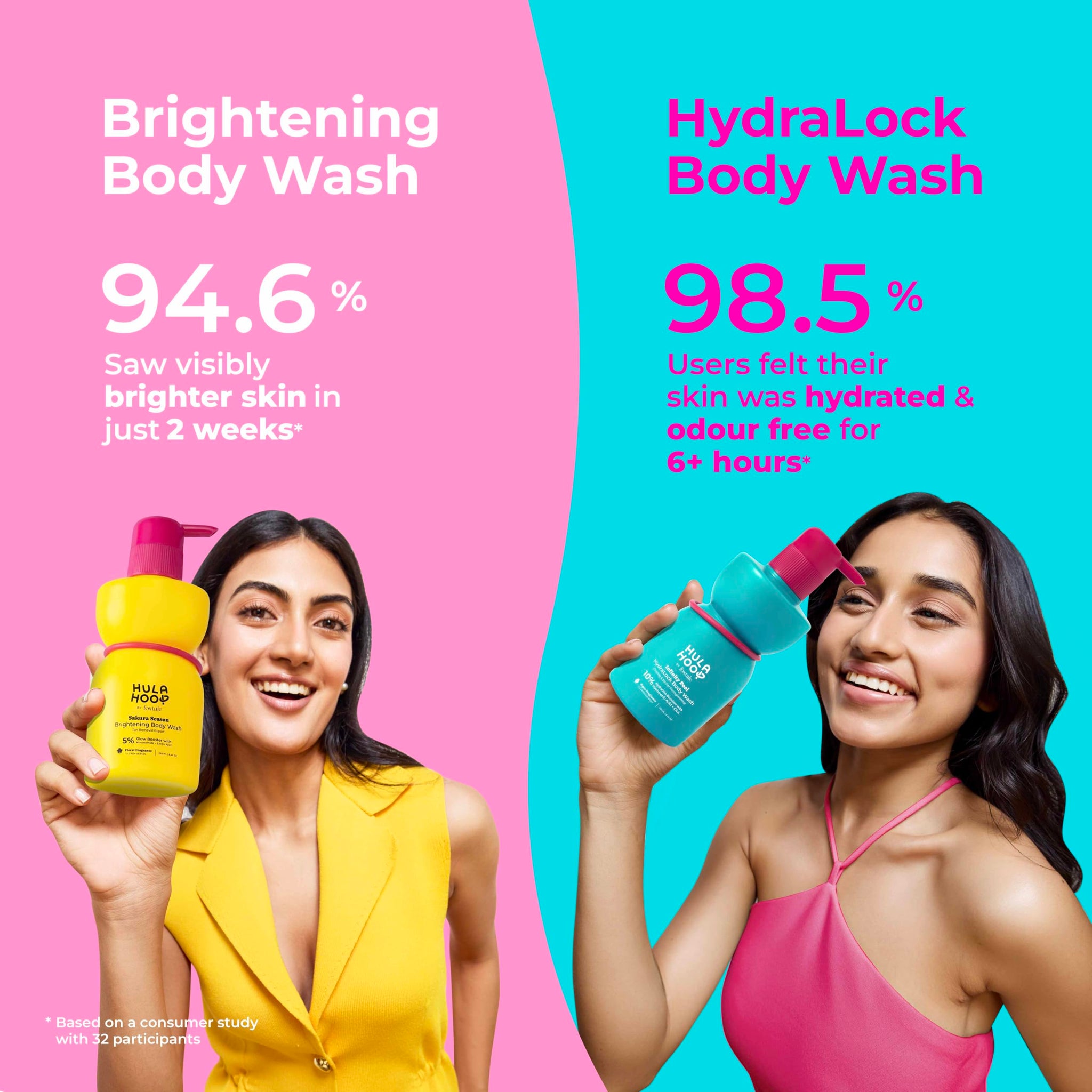 FoxTale Hula Hoop 8% De-Tan Body Wash, 2x250ml, with Niacinamide, Glycolic Acid & Salicylic Acid, Unisex - label detail (55)