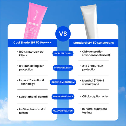 FoxTale Sunscreen SPF 50 PA++++ with Vitamin C & Niacinamide, Lightweight, Non-Greasy, No White Cast - label detail (38)