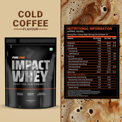 FUELONE Impact Whey Protein Blend, 1kg, 23g Protein, BCAAs, EAAs, No Added Sugar - ingredients panel (11)