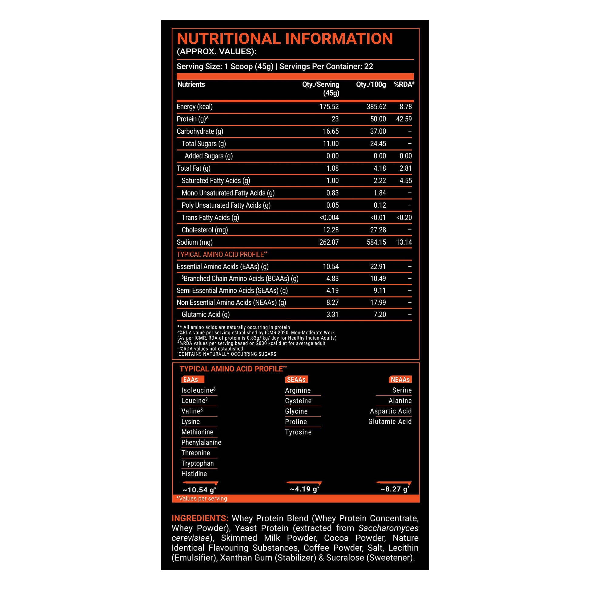 FUELONE Impact Whey Protein Blend, 1kg, 23g Protein, BCAAs, EAAs, No Added Sugar - in use (13)
