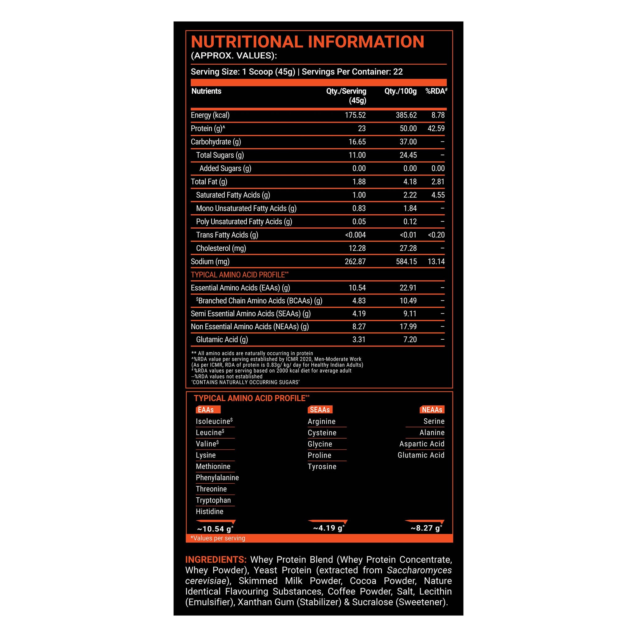 FUELONE Impact Whey Protein Blend, 1kg, 23g Protein, BCAAs, EAAs, No Added Sugar - in use (13)