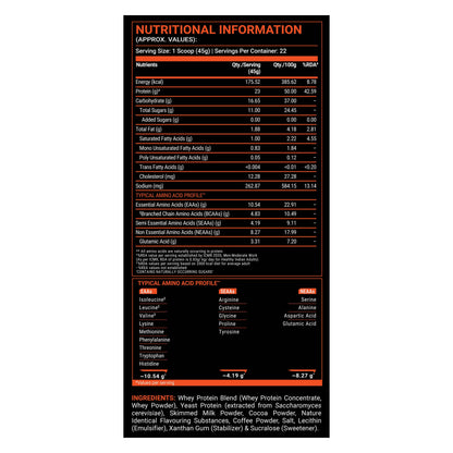 FUELONE Impact Whey Protein Blend, 1kg, 23g Protein, BCAAs, EAAs, No Added Sugar - in use (13)