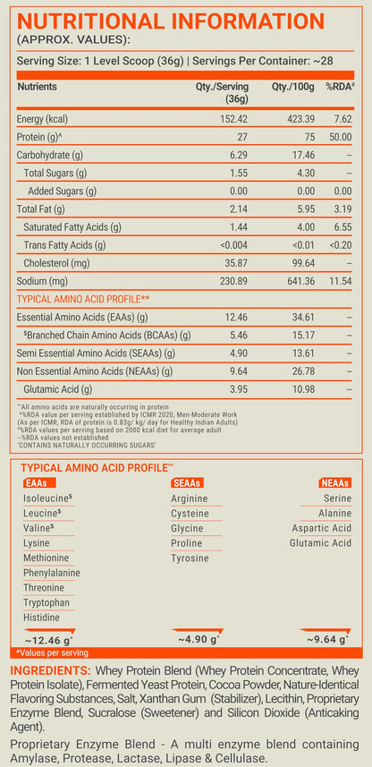FUELONE Whey Max Protein Blend Powder, Cafe Mocha Flavor, 1kg, 27g Protein per Scoop, WPC + WPI Formula - in use (12)
