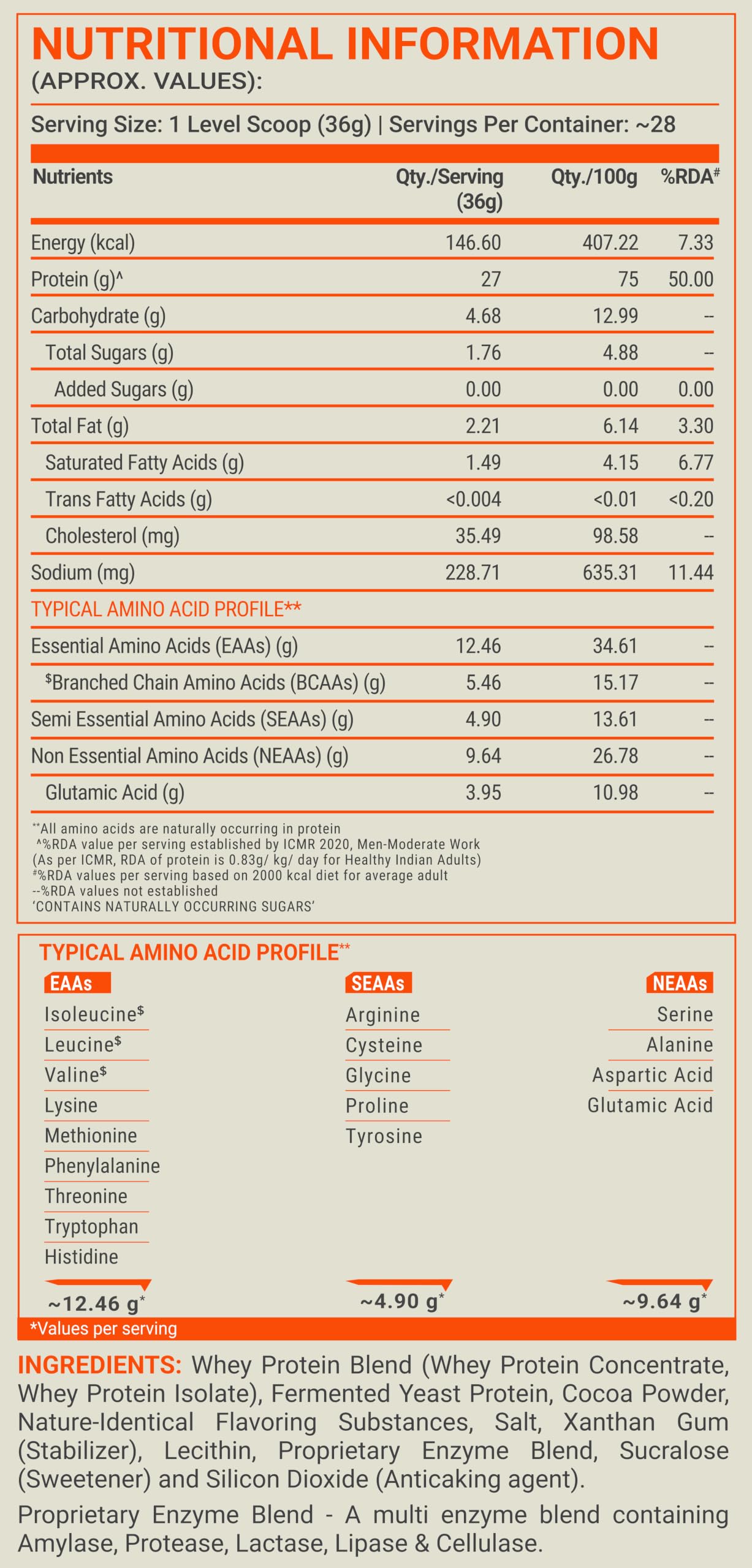 FUELONE Whey Max Protein Blend Powder, Cafe Mocha Flavor, 1kg, 27g Protein per Scoop, WPC + WPI Formula - in use (19)