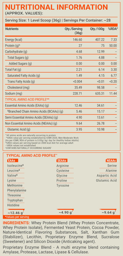 FUELONE Whey Max Protein Blend Powder, Cafe Mocha Flavor, 1kg, 27g Protein per Scoop, WPC + WPI Formula - in use (19)