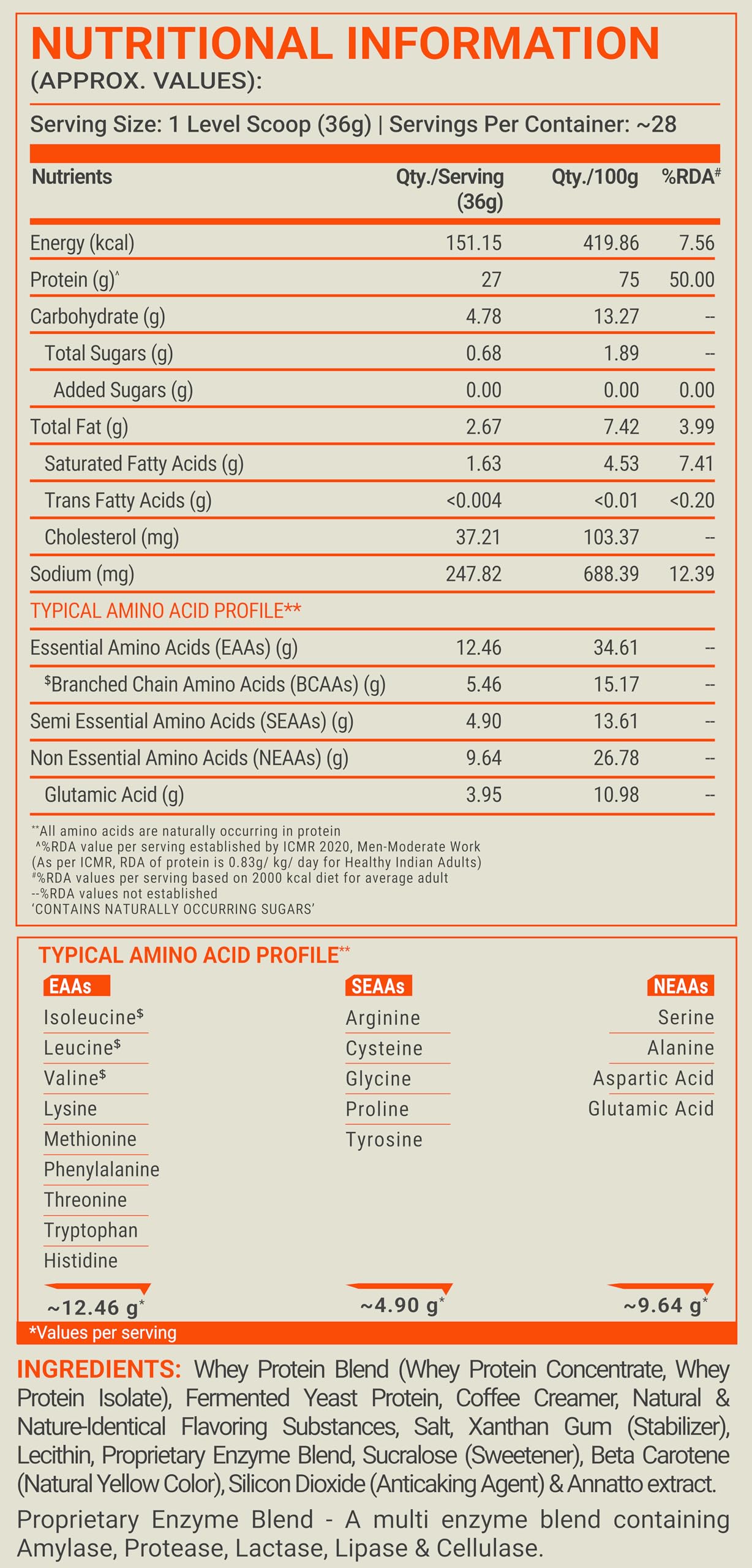 FUELONE Whey Max Protein Blend Powder, Cafe Mocha Flavor, 1kg, 27g Protein per Scoop, WPC + WPI Formula - in use (22)