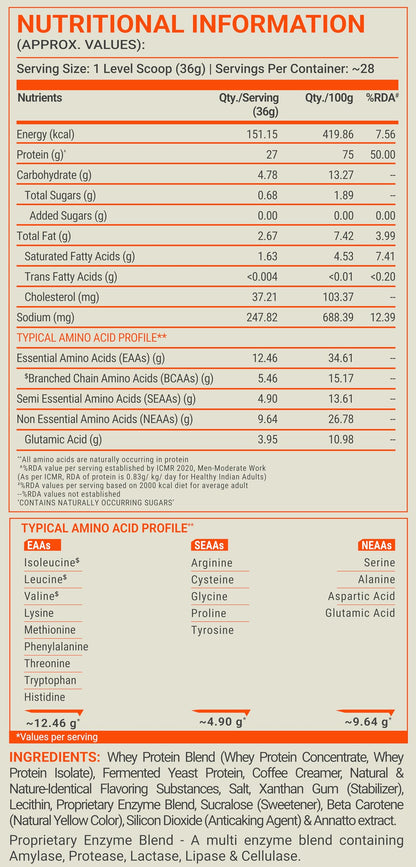 FUELONE Whey Max Protein Blend Powder, Cafe Mocha Flavor, 1kg, 27g Protein per Scoop, WPC + WPI Formula - in use (22)