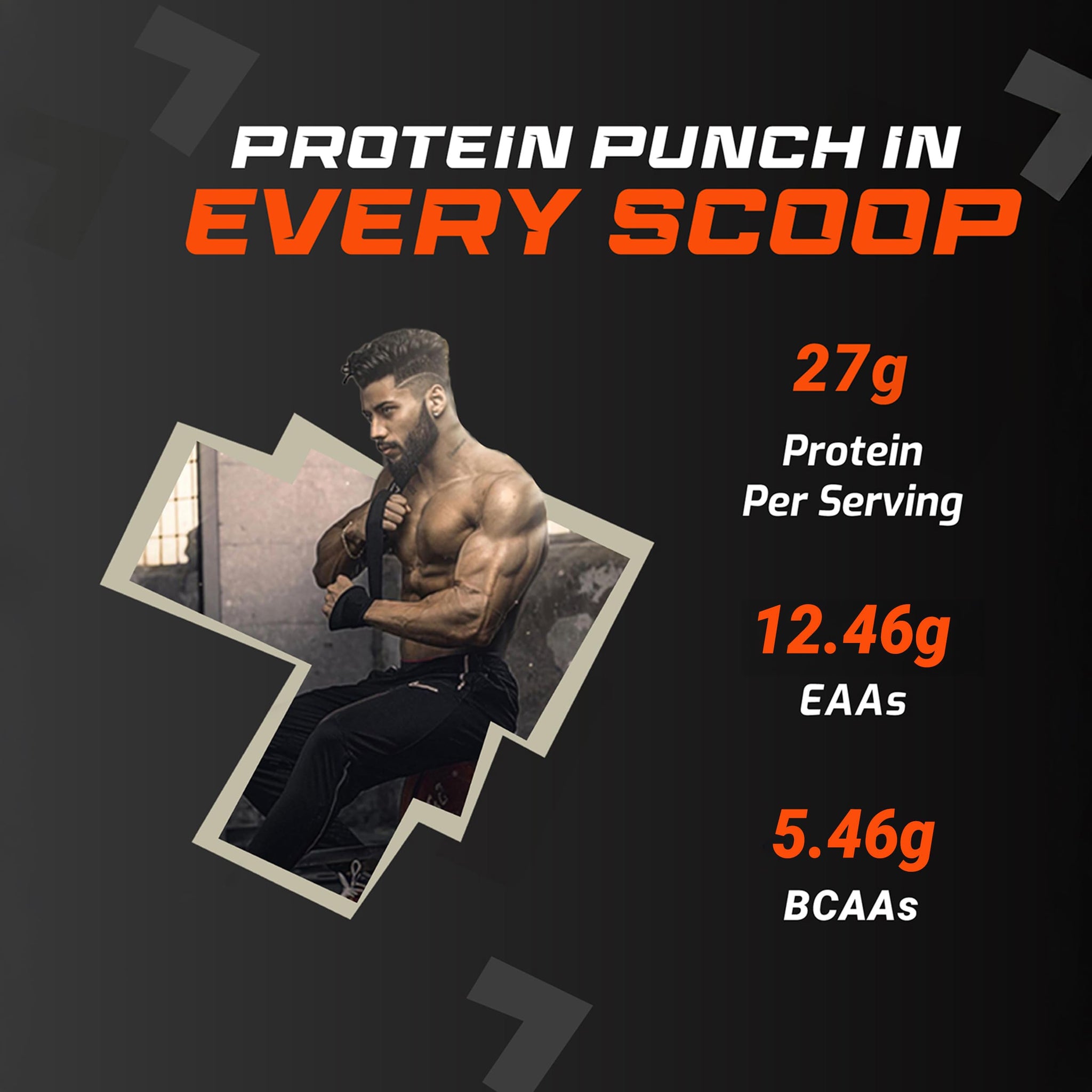 FUELONE Whey Max Protein Blend Powder, Cafe Mocha Flavor, 1kg, 27g Protein per Scoop, WPC + WPI Formula - back view