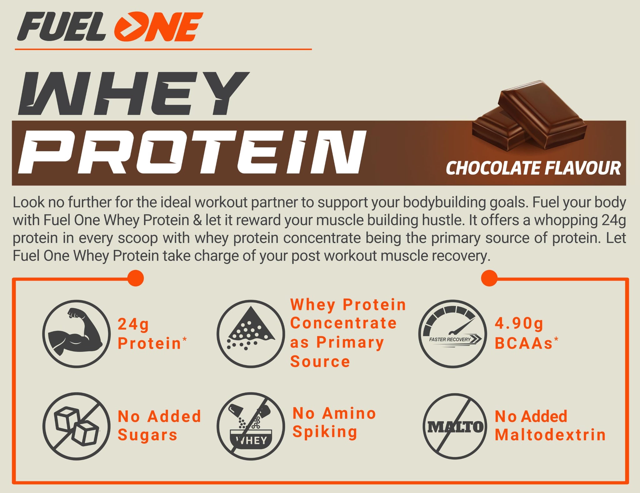 FUELONE Whey Protein Powder, 1kg, with BCAAs, EAAs, Zinc, Vitamin C and D - in use (13)